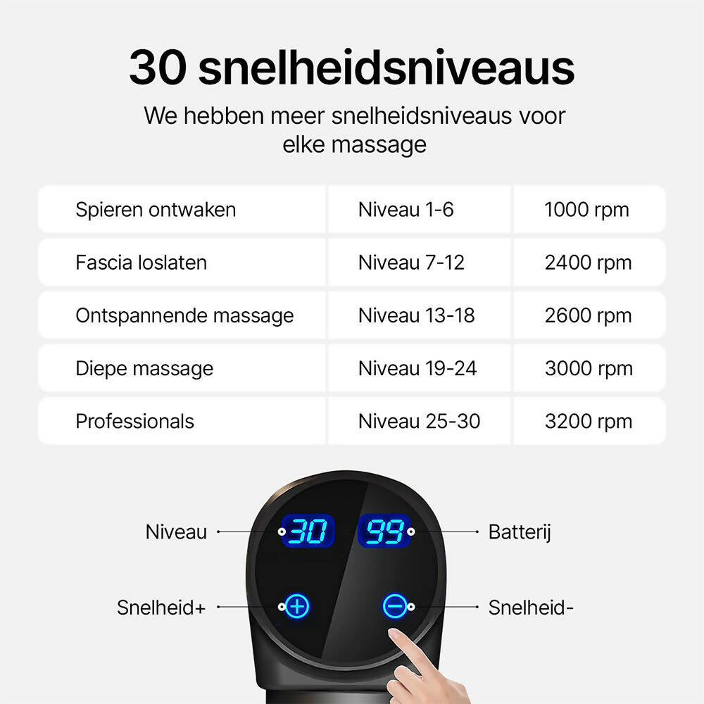 Spiermassagepistool met 30 snelheden / Maximaal 3200 omwentelingen per minuut / 6 massagekoppen / voor diepe weefsels en spiermassage
