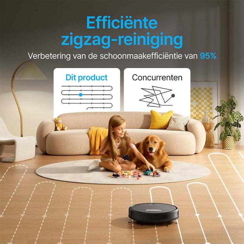 Robotstofzuiger / dweilfunctie / 4500PA / 180 minuten looptijd / Slimme routeplanning / Groot stofreservoir / 3 HEPA-filters / Auto-Boost voor hoogteverschillen / App-bediening