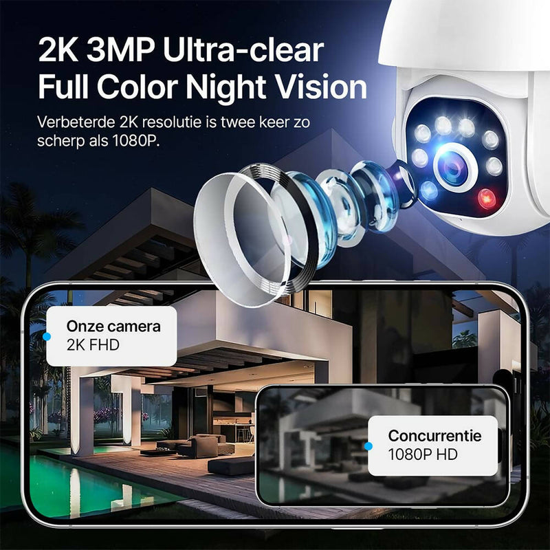 Beveiligingscamera voor buiten / 1296P beeldkwaliteit / Wifi / AI-bewegingsdetectie / Sirene-alarm / Nachtzicht in kleur / PTZ / IP66 Waterdicht
