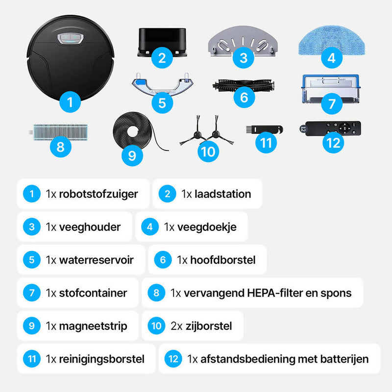 Robotstofzuiger / dweilfunctie / 4500PA / 180 minuten looptijd / Slimme routeplanning / Groot stofreservoir / 3 HEPA-filters / Auto-Boost voor hoogteverschillen / App-bediening